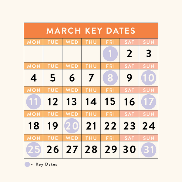 March 2024 - Dates for your Calendars